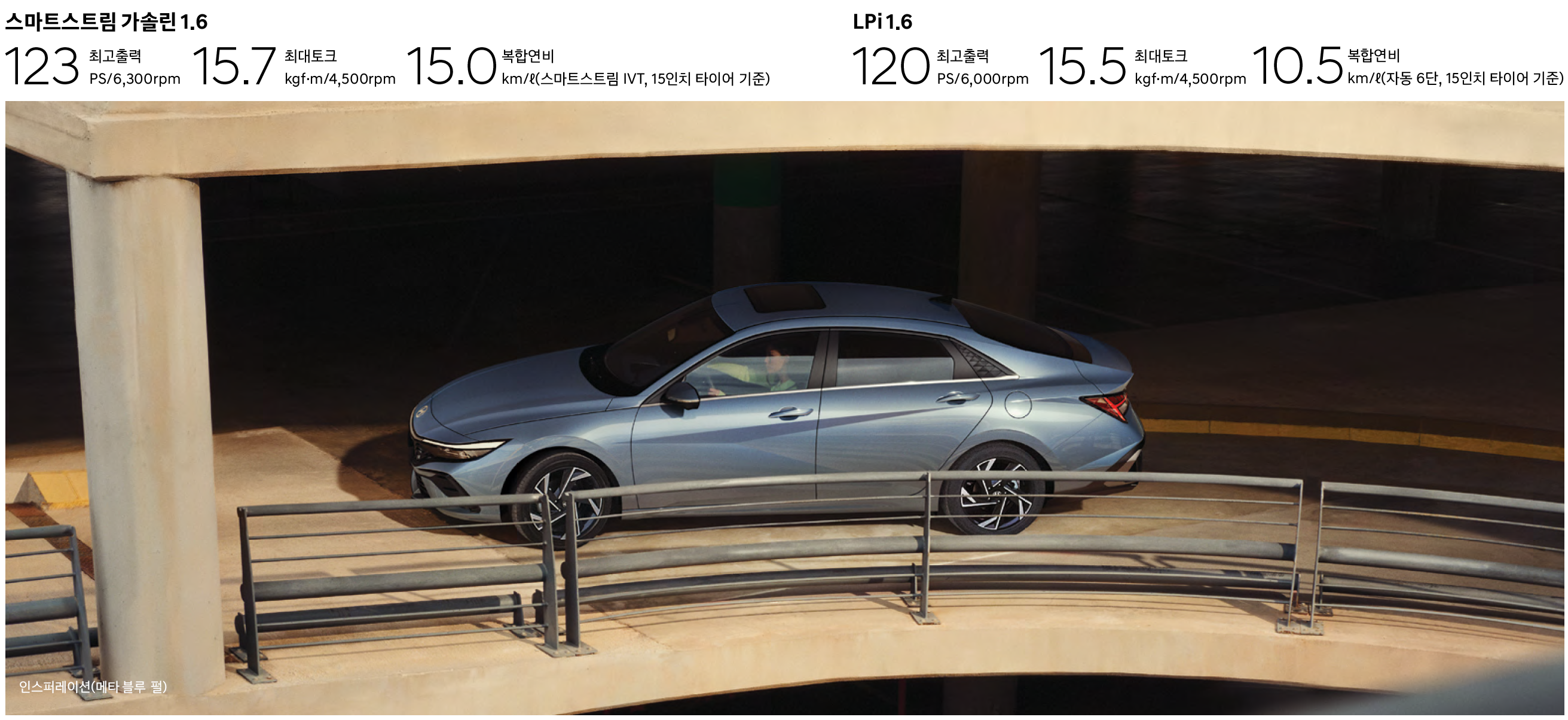 현대 아반떼 (CN7)