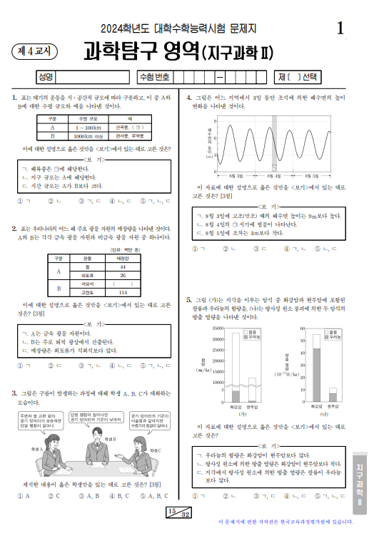 과학탐구 영역 문제지 ( 지구과학Ⅱ )과목