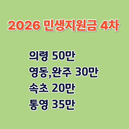 2026 민생지원금 4차 지급지역|의령·영동·완주·속초 얼마 받을까?