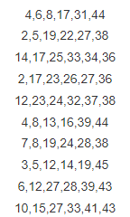 1112회 로또 예상번호