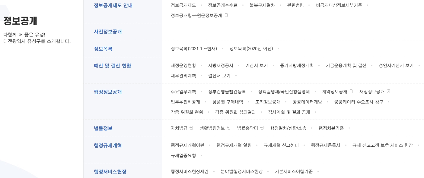 청사 안내 및 부서별 연락처 확인 화면