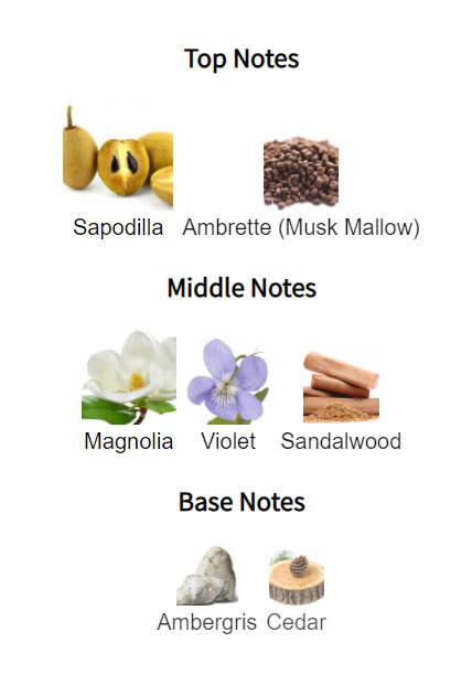 모하비고스트 노트정보