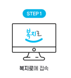 2025 복지로 유아학비 사전 신청, 전환 신청 바로가기