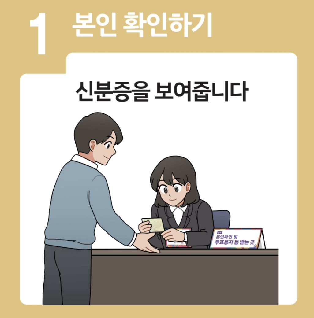 실시간 투표율 역대 최고! 2025 사전투표