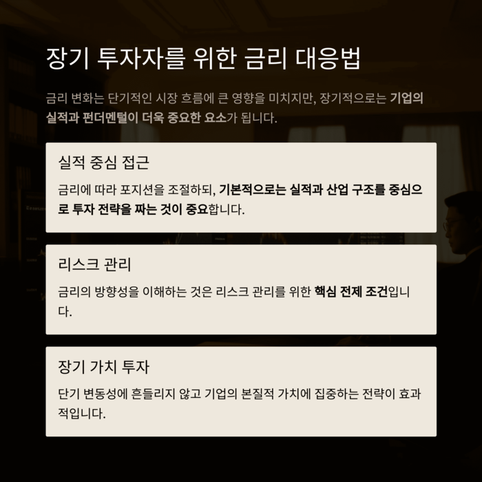 개인금융