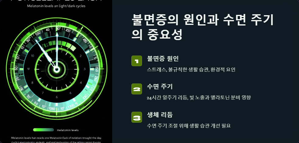 불면증