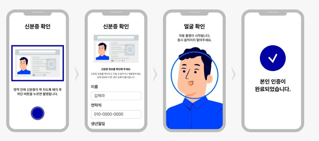 2025년, 은행 업무 7가지 크게 달라진다!