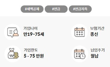 무배당 우체국온라인연금저축보험 2504 가입 가이드 - 조건, 한도, 세액공제, 보장내용