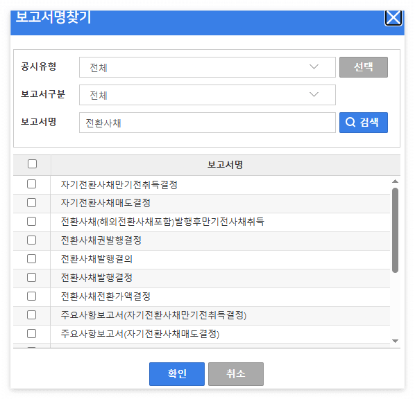 전환사채권 CB 발행 주가 호재 악재 알아보기