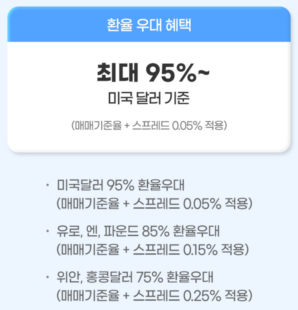 해외주식 증권사 수수료 정리 삼성증권2