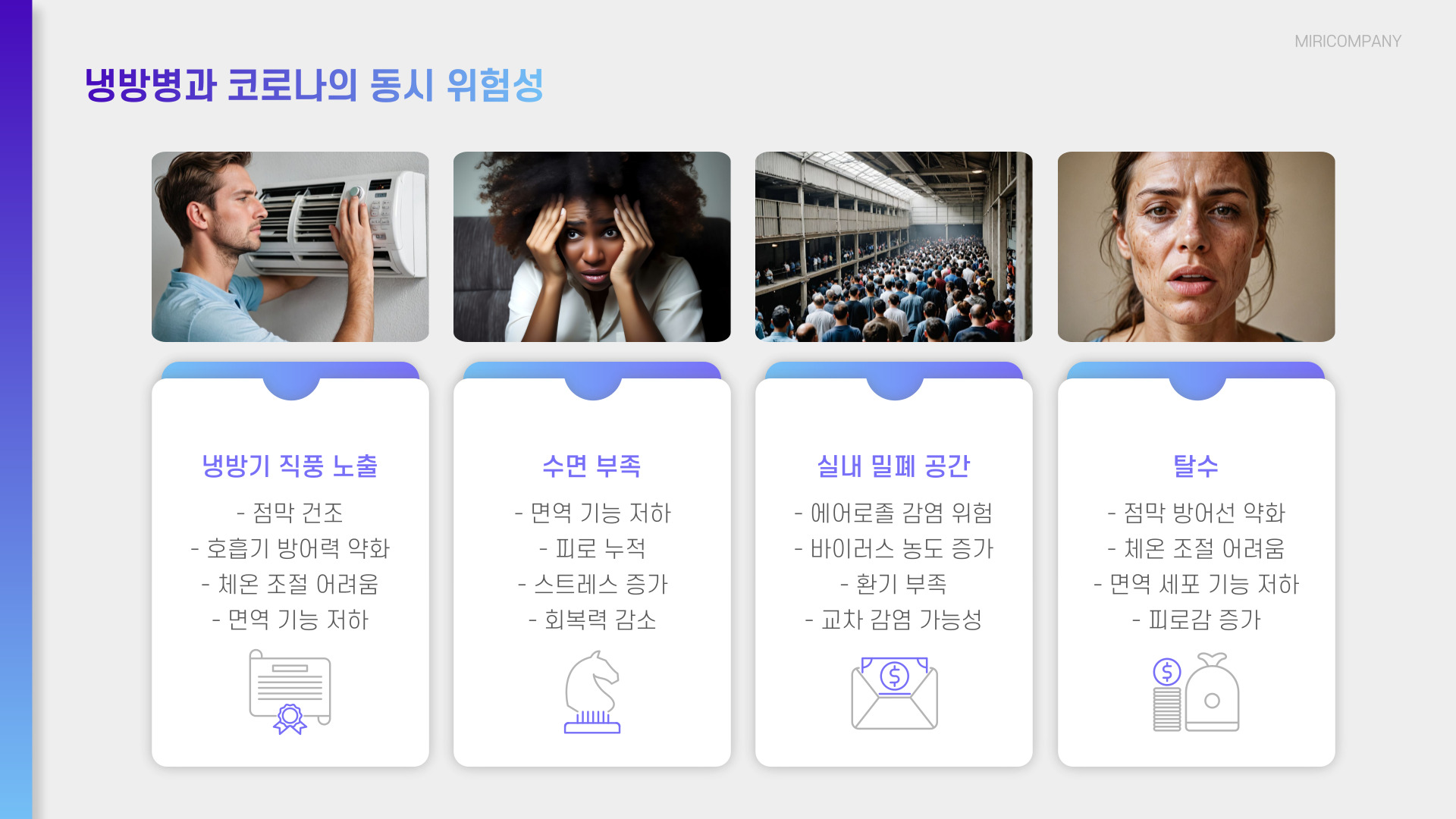 코로나 증상 냉방병과 구분