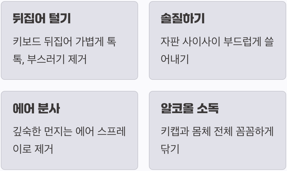 키보드 묵은 때 벗기기