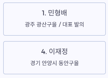 표1