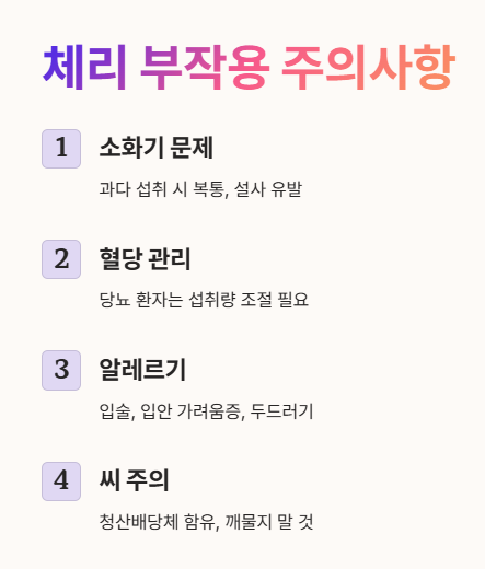 체리 부작용 주의사항
