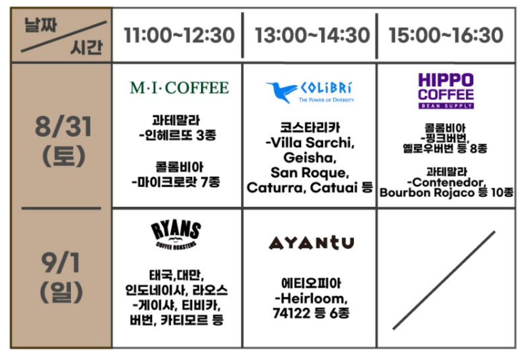 2024년 서울 카페&amp;베이커리페어