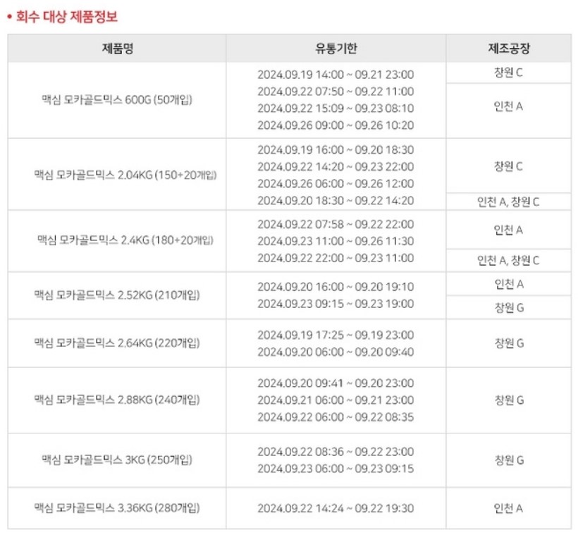 맥심 모카골드 회수대상 제품정보
