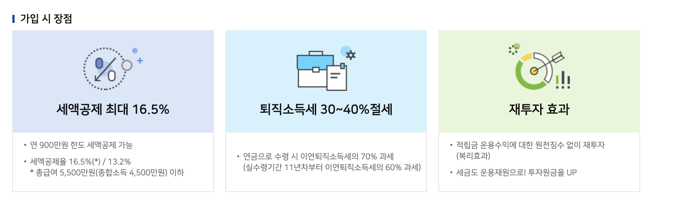 농협 IRP계좌 개설 장점