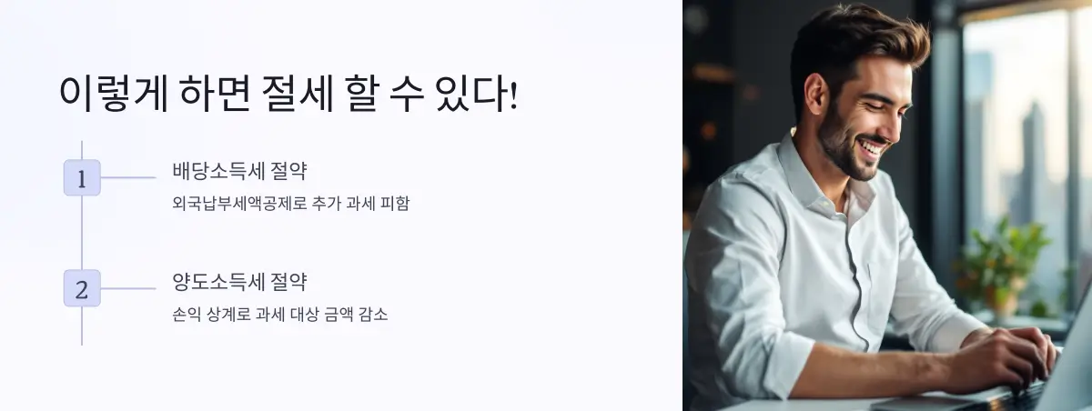 미국주식-절세방법