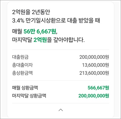 대출계산기 다음, 네이버