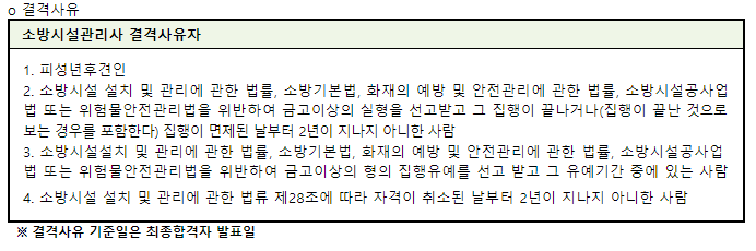 소방시설관리사-응시자격-필기-시험-기출문제-다운로드-단기-공부방법