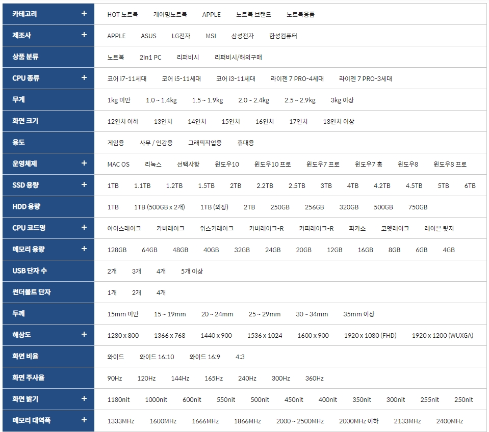 행복쇼핑-옵션표1