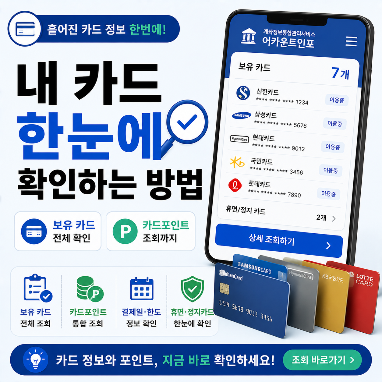여러 장의 카드를 한 화면에서 확인하는 모습