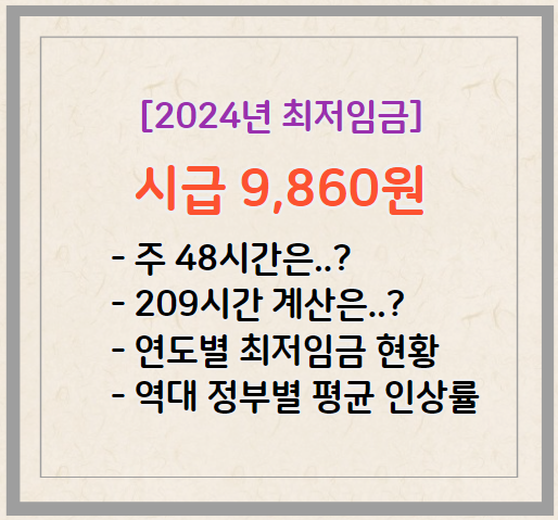 2024년 최저시급 월급
