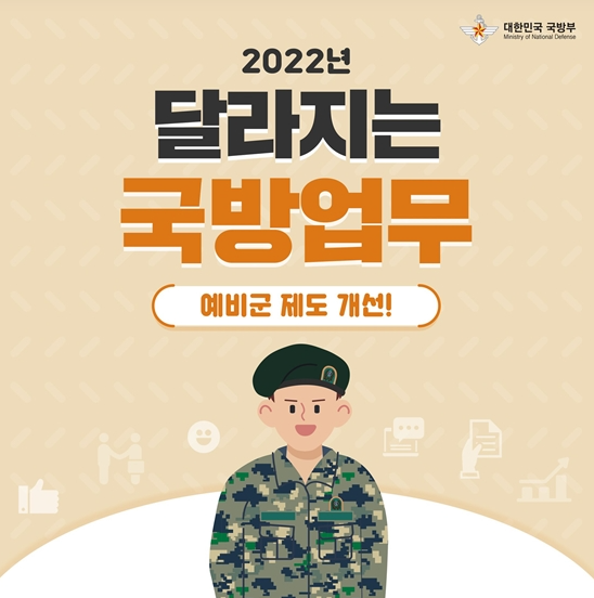 2022년 달라지는 국방업무(예비군 제도 개선)