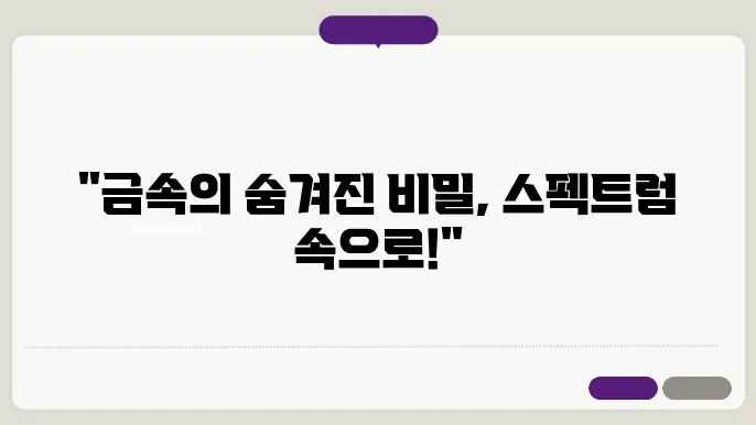 금속 복합체의 스펙트럼 분석 방법론