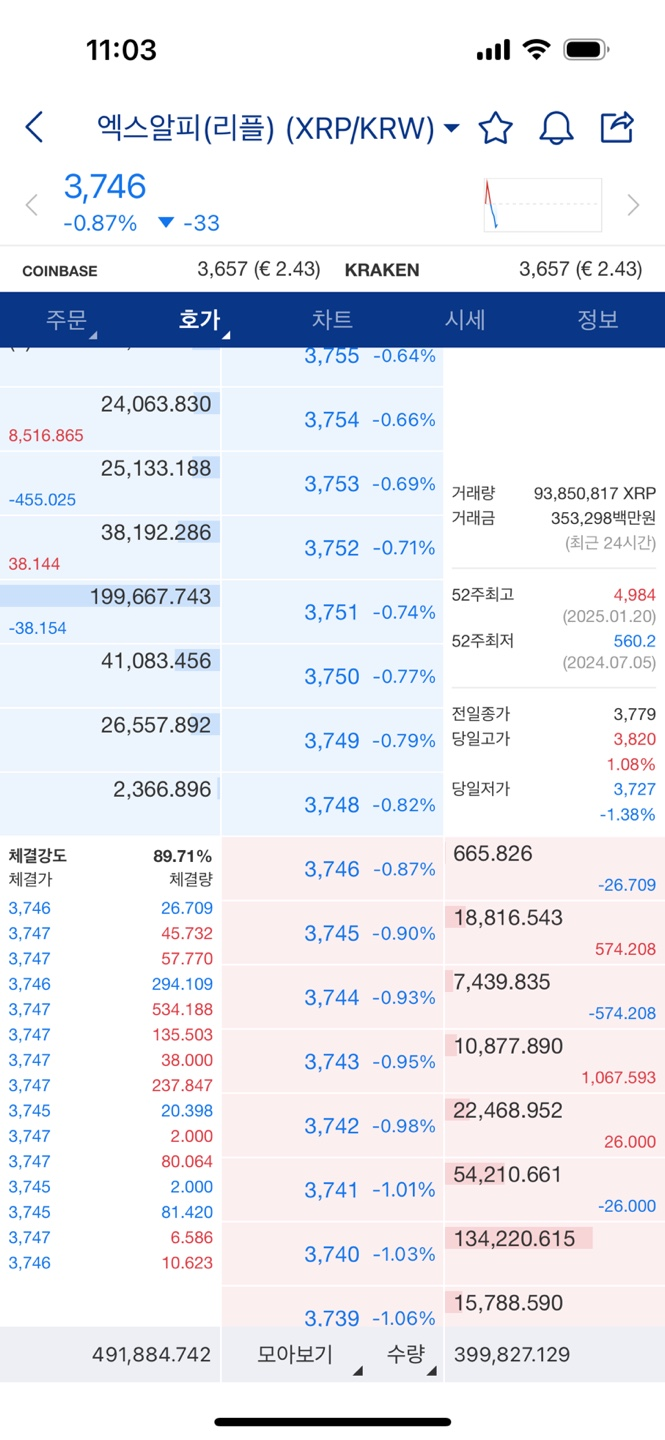 비트스플릿 리플