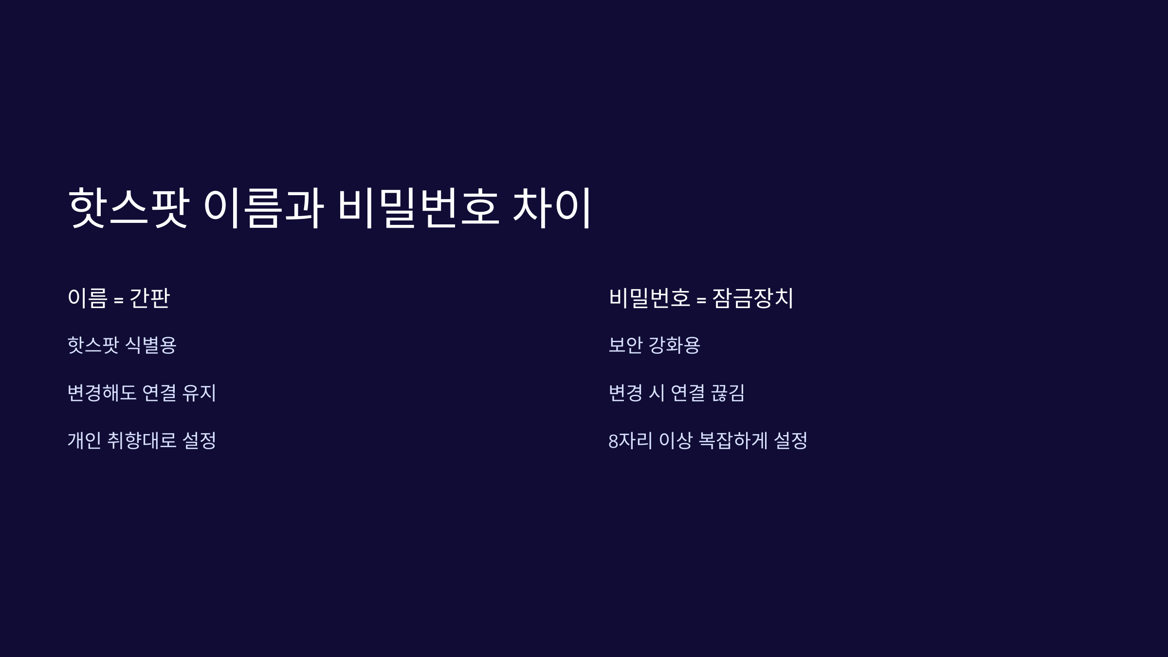 핫스팟-이름 -비밀번호-차이