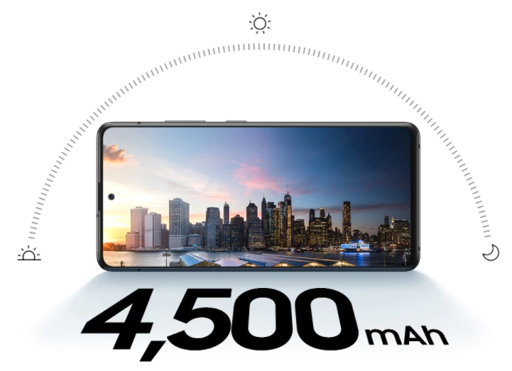 GalaxyA51 Battery