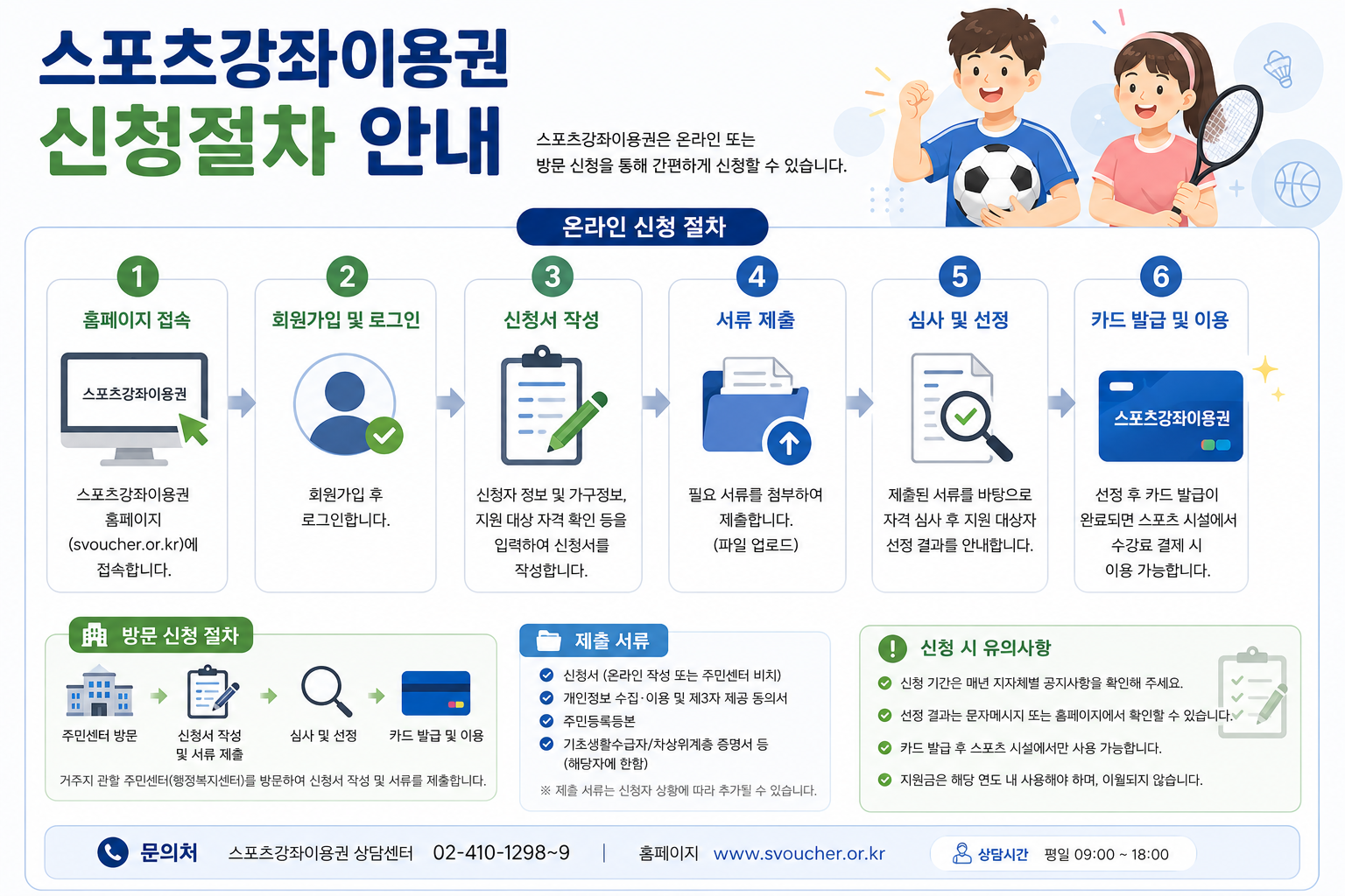 스포츠강좌이용권 신청방법