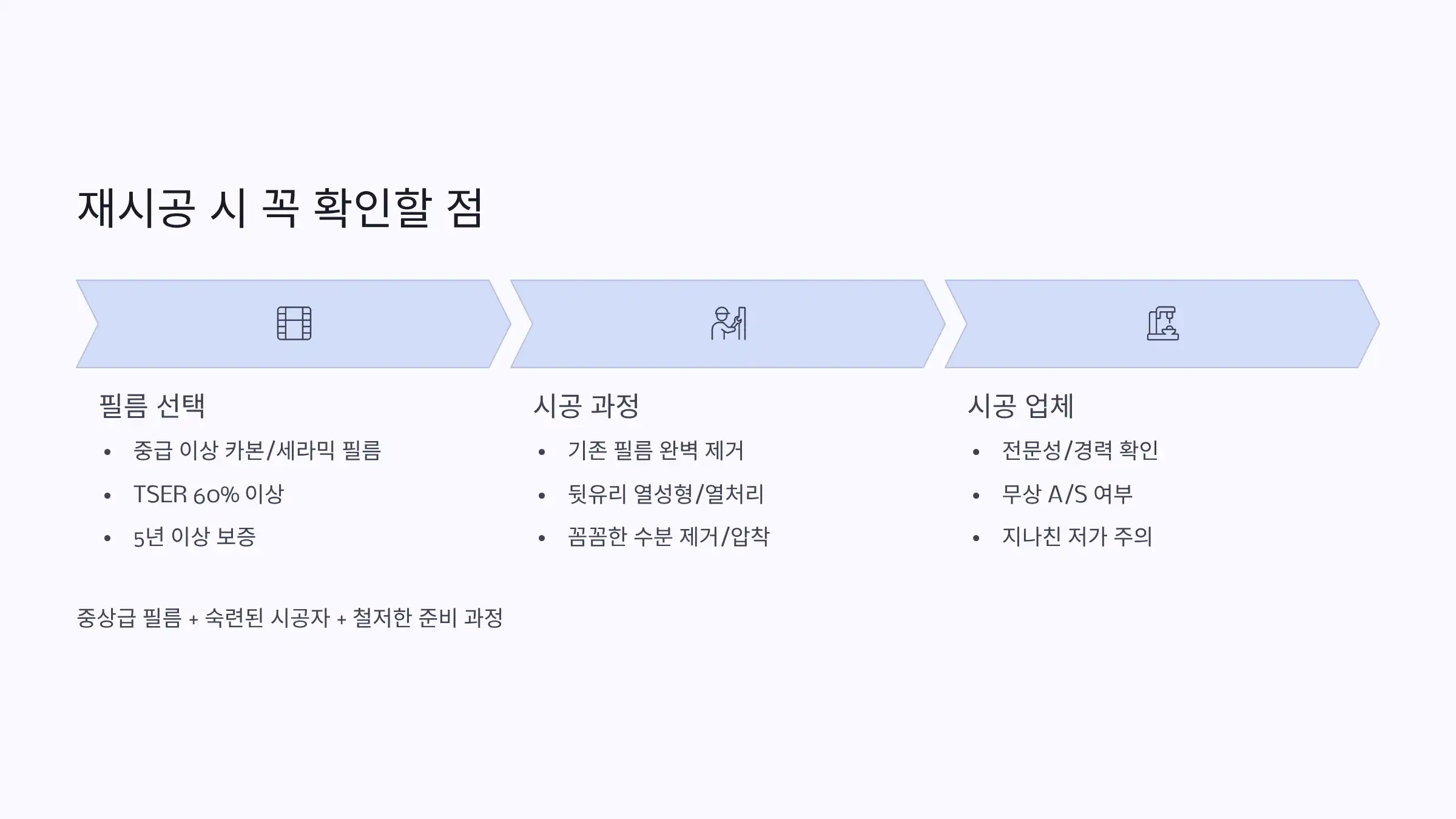 자동차 썬팅 재시공 시 꼭 확인할 점