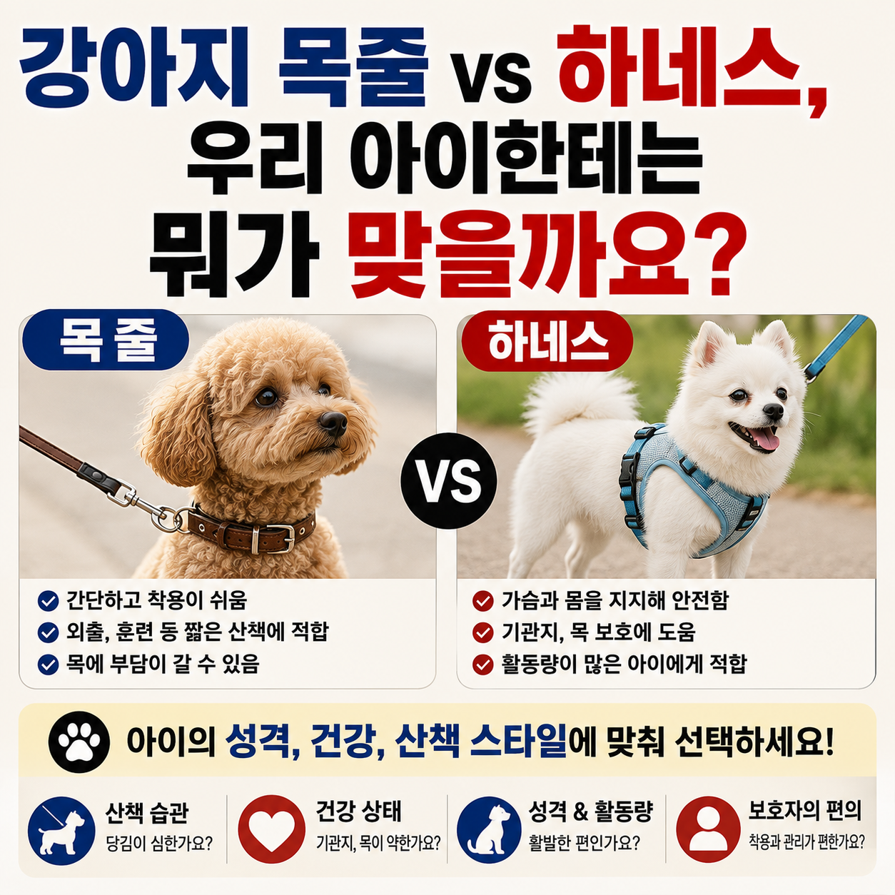 강아지 목줄 vs 하네스