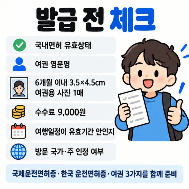 운전면허 상태 여권 영문명 사진 수수료 발급일 방문국 인정 여부를 확인하는 국제운전면허증 발급 준비 이미지
