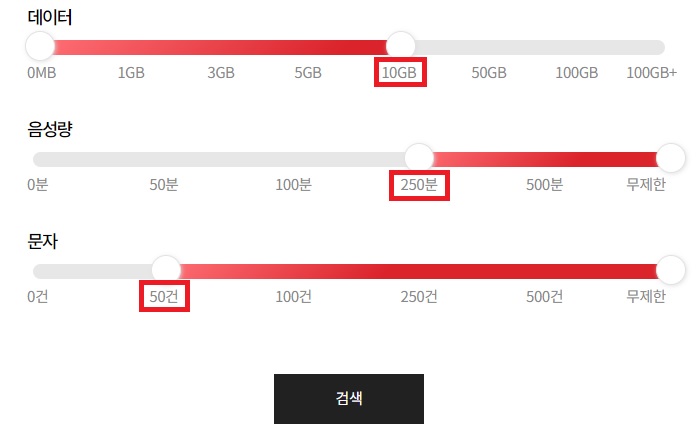 사용량