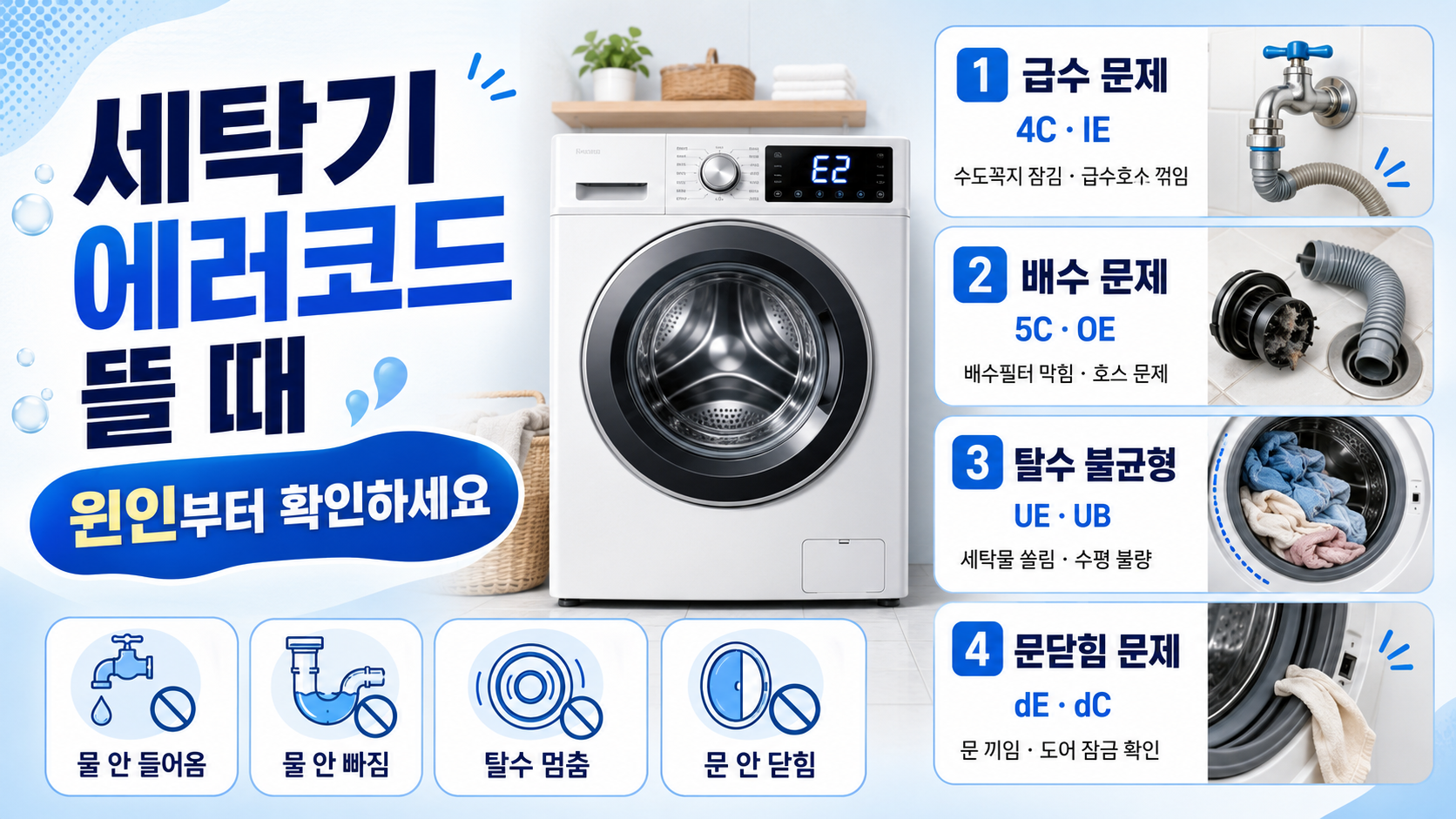 세탁기 에러코드 원인 확인