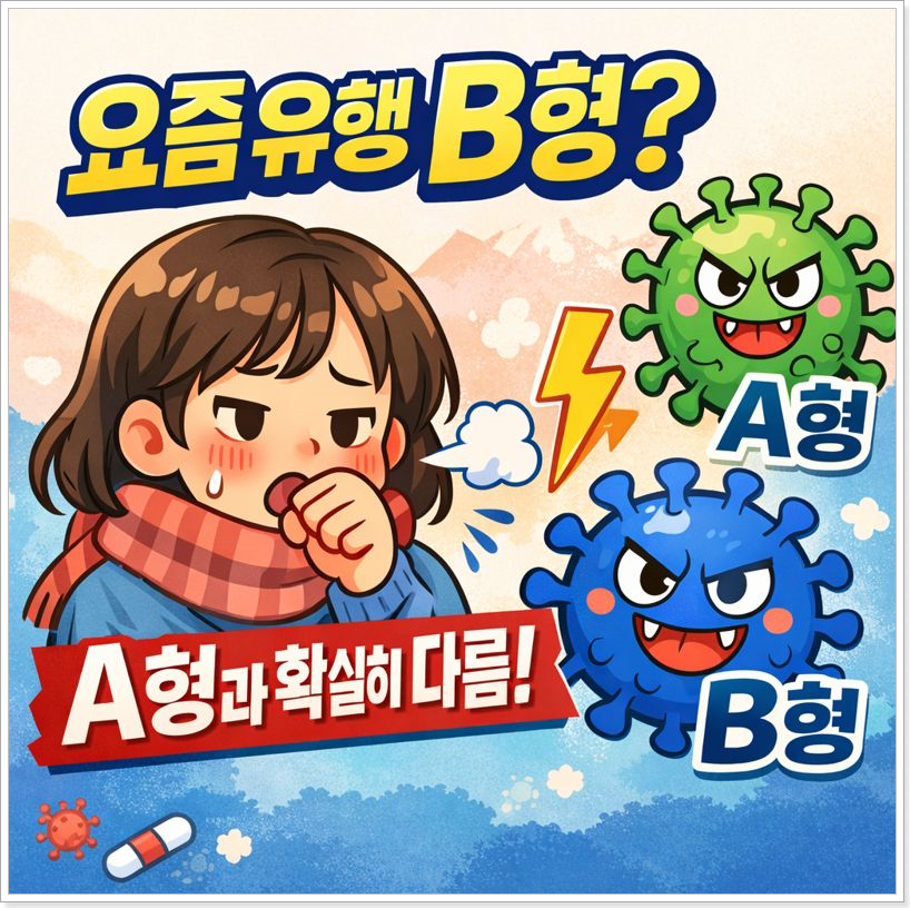 B형독감 증상부터 A형과의 차이까지 한눈에 정리
