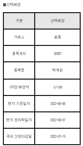 홍콩주식 선택배당 02007