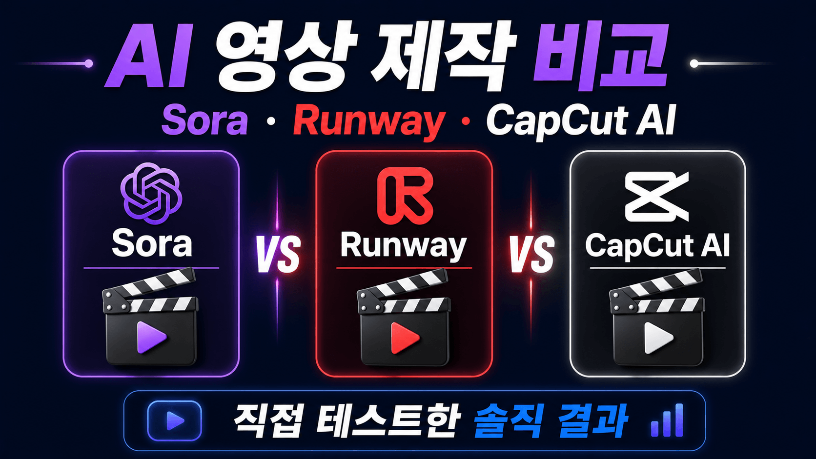 AI영상제작