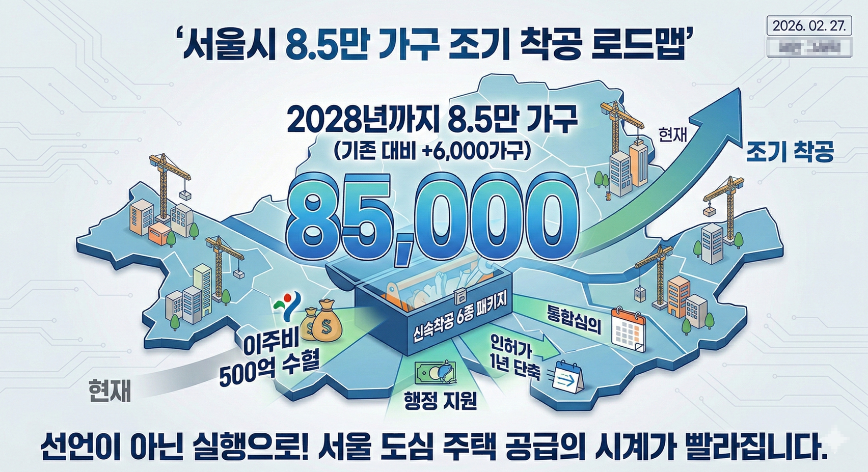 공급가뭄 끝낸다