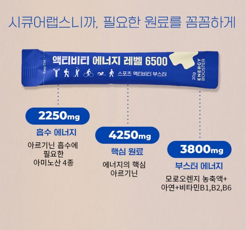 액티비티 에너지레벨 6500 원료