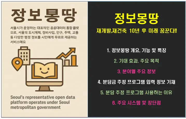 정보몽땅!! 서울시 재개발, 재건축 10년 후 미래 꿈꾼다.