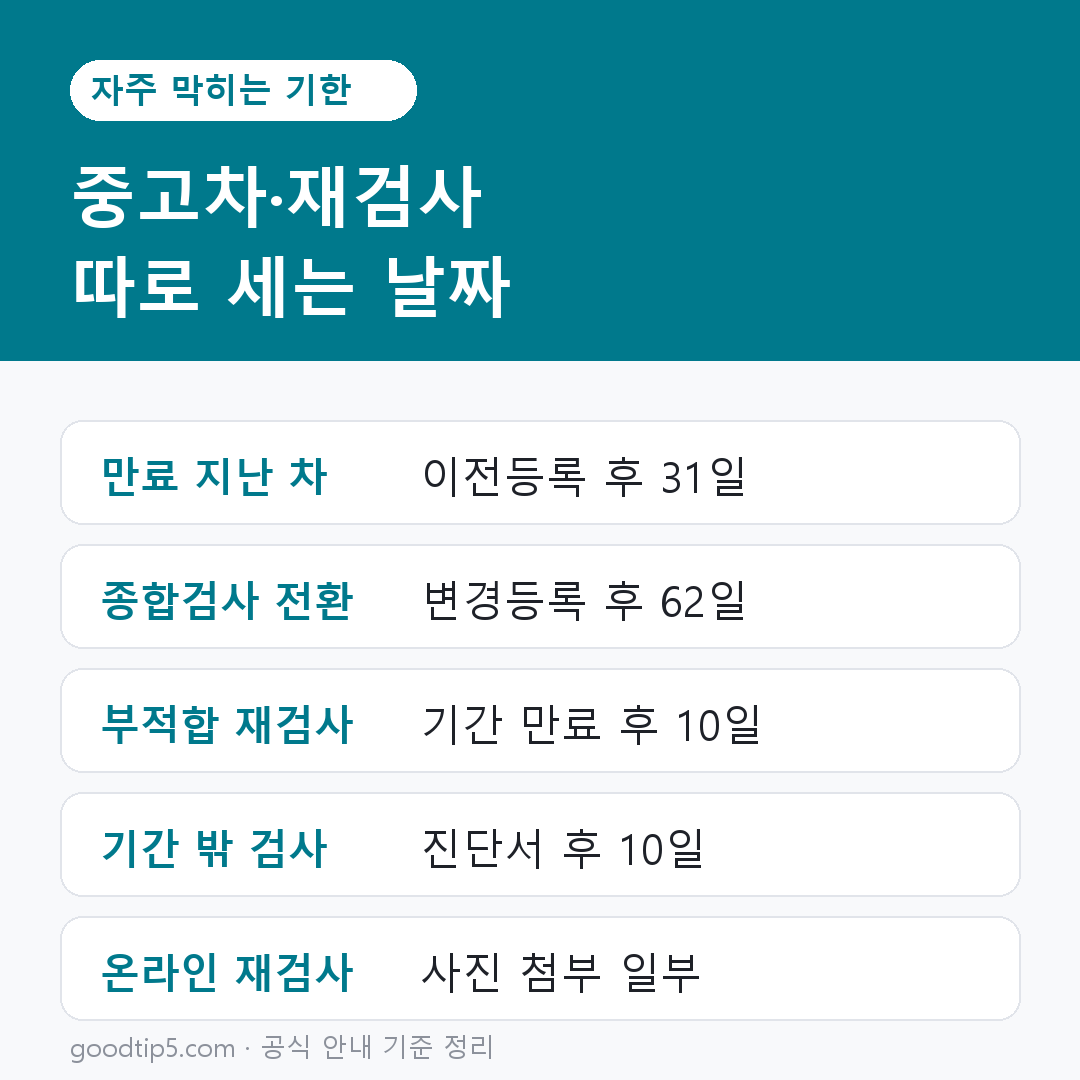 중고차 재검사 종합검사 전환 기한