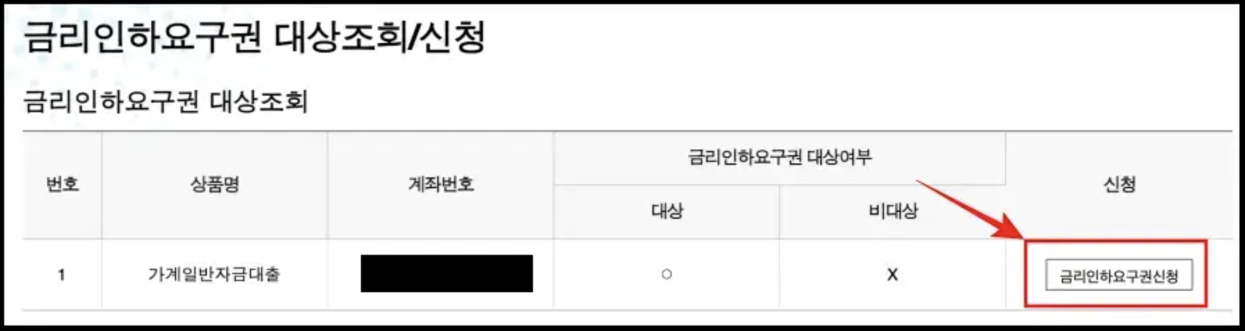 우리은행-금리인하요구권