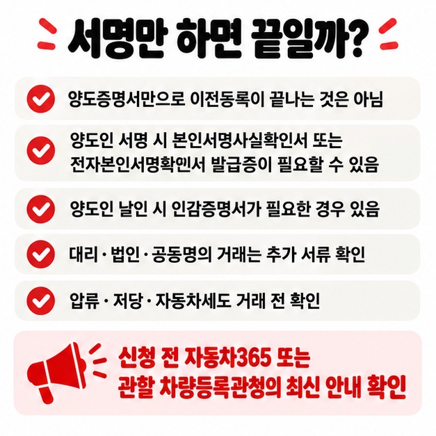 서명 시 본인서명사실확인서 날인 시 인감증명서 등 거래 방식에 따라 추가 서류를 확인해야 한다는 안내 카드