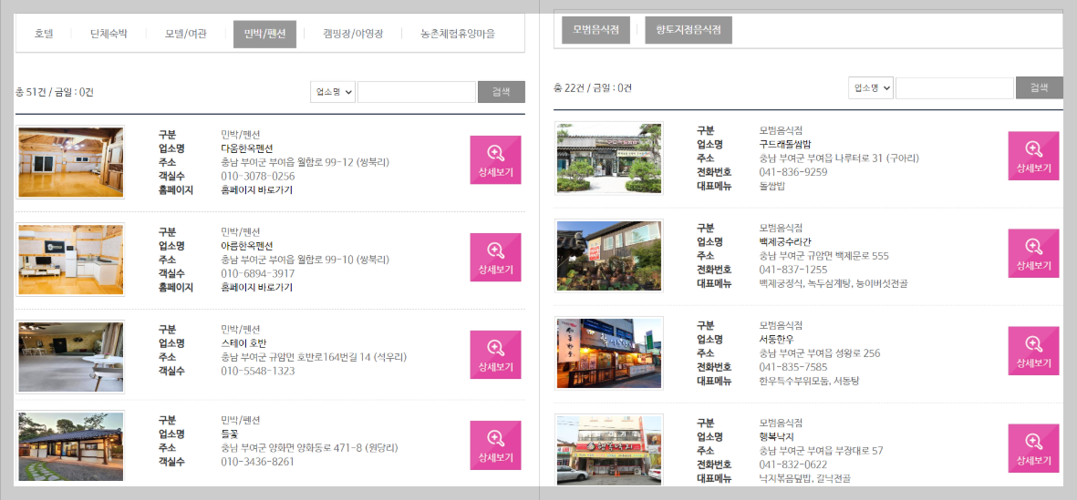 부여 서동 연꽃축제