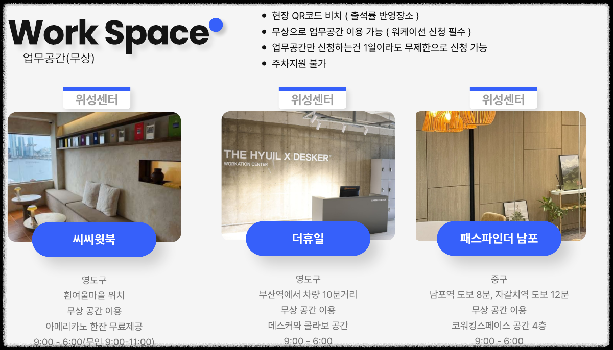 워케이션? 리모트워크? 타지역 직장인 휴가! 부산에서 숙박비 50만원 지원받자! 출장 숙박비지원 원격근무 업무와 여행을 동시에