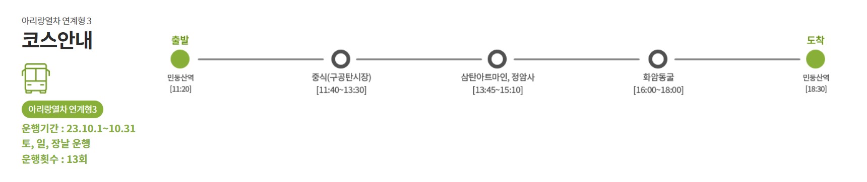 정선시티투어-코스안내3